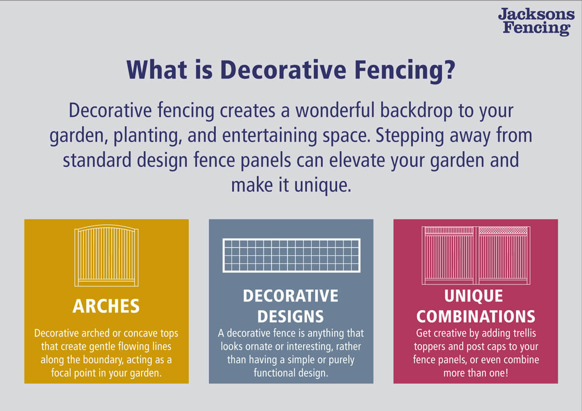 decorative fencing panels