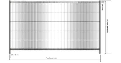 Express Fencing Heavy Duty