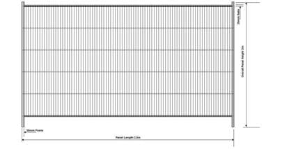 ExpressStd diagram