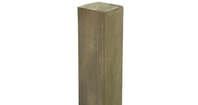 Wall Plate or Gate Posts infill for Metal Mi-T Posts