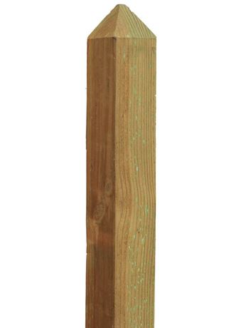 Courtyard Gate stop post