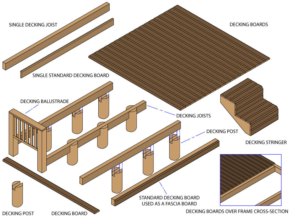 timber decking diagram