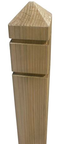 Chain Post
