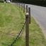 Post and Chain Fence