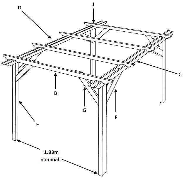 1.8m double pergola kit