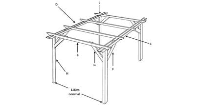 1.8m double pergola kit