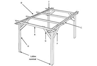 Components forSolitaryBay of 1.8m Wide Double Pergola System (not inc. Fixings)