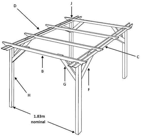 1.8m double pergola kit