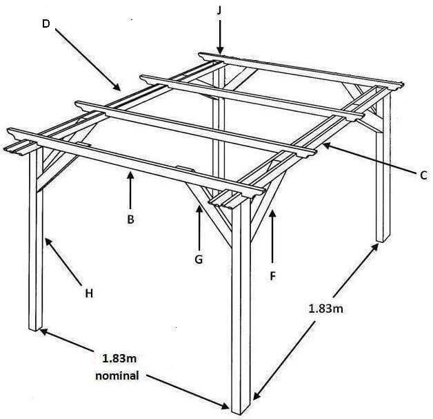 1.8m pergola kit