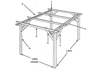 Components for First Bay of 1.8m Wide Double Pergola System (not inc. Fixings)