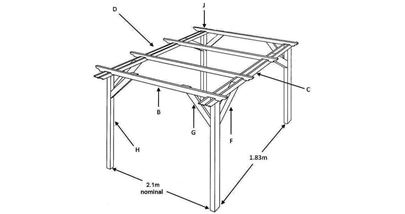 2.1m timber pergola kit
