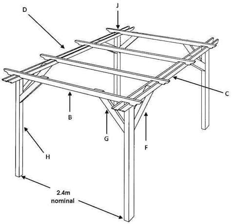 2.4 garden pergola kit