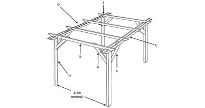 2.7m garden pergola kit