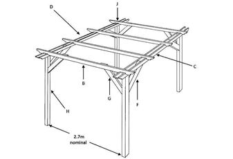 Components forSolitaryBay of 2.7m Wide Double Pergola System (not inc. Fixings)