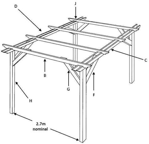 2.7m garden pergola kit