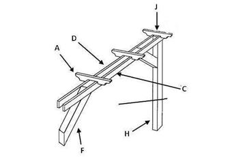 Components for Additional Bay Single Pergola System (not including Fixings)