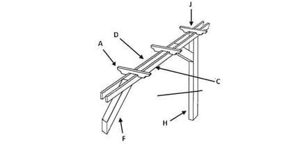 end bay pergola components