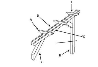 Components for End Bay of Single Pergola System (not including Fixings)
