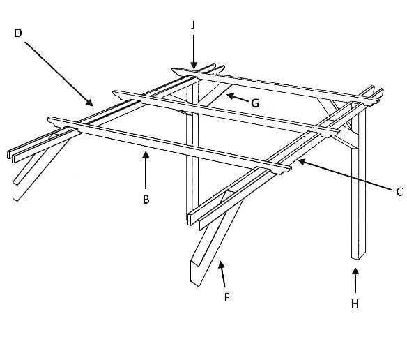 pergola components for end bay
