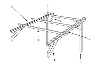Components for End Bay of 1.8m Wide Double Pergola System (not inc. Fixings)