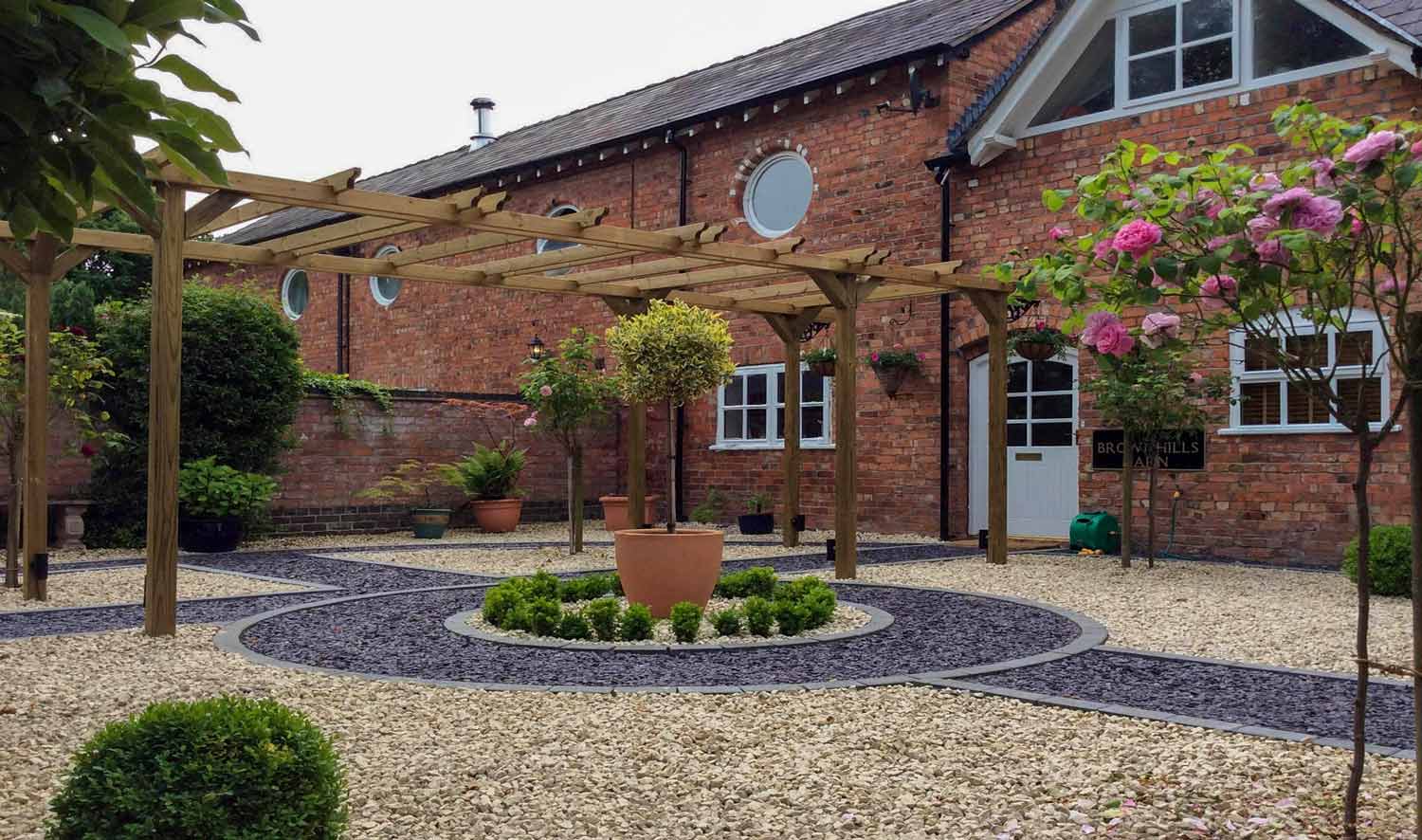 Pergola kit