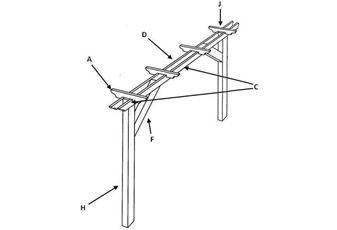 Components for Solitary Bay of Single Pergola System (not including Fixings)