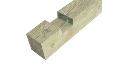 featherboard post
