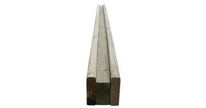 Heavy Duty End Post