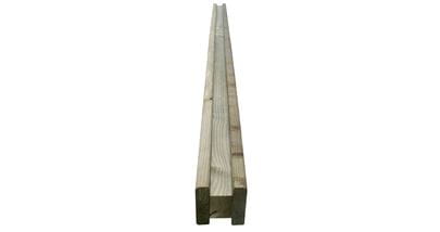 Heavy Duty Slotted Fence Post