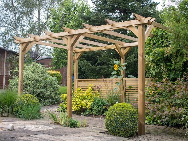 garden trends outdoor trends
