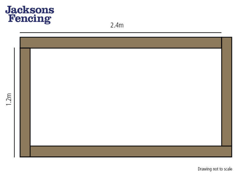 How To Build A Raised Garden Bed With Sleepers