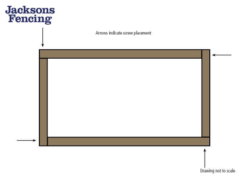 How to build a raised garden bed with sleepers add screws