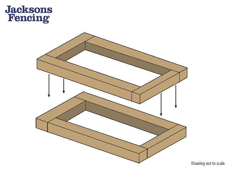 How to build a raised garden bed with sleepers