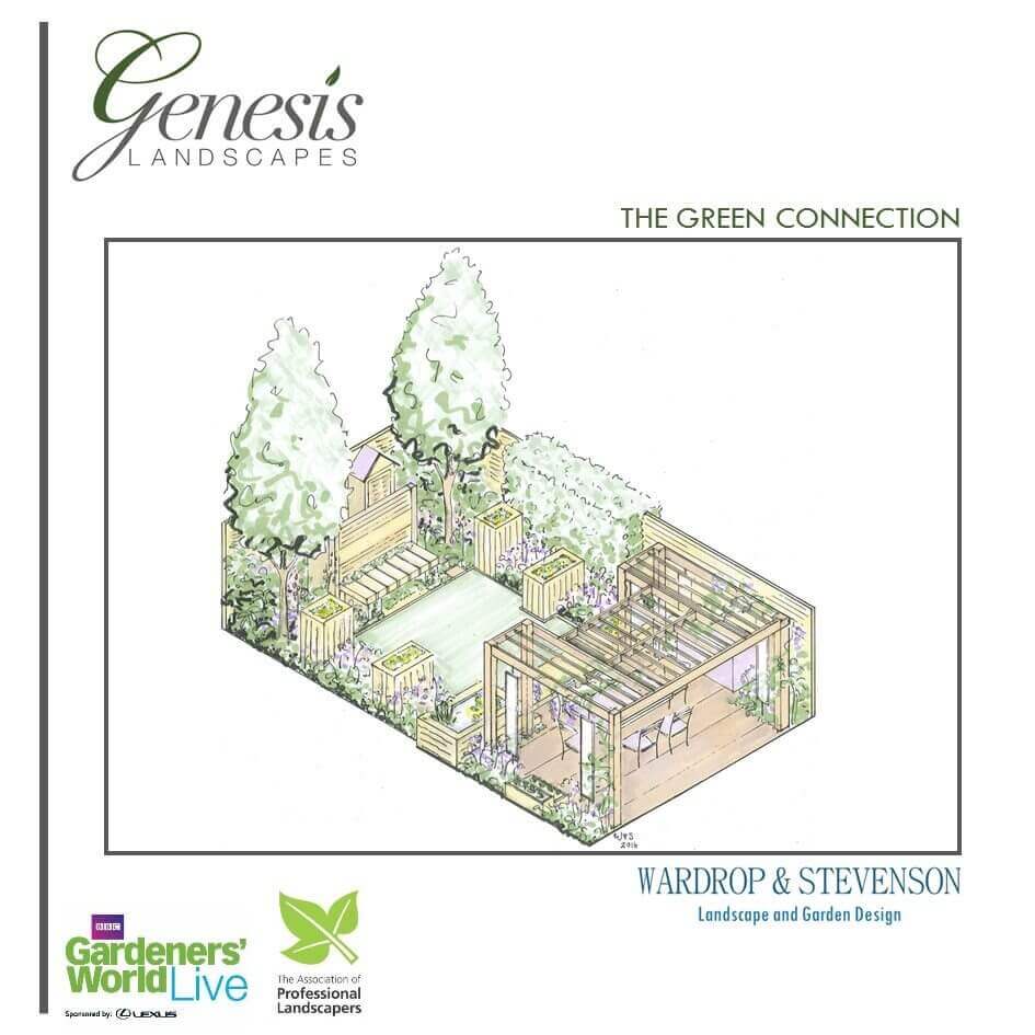 Garden design