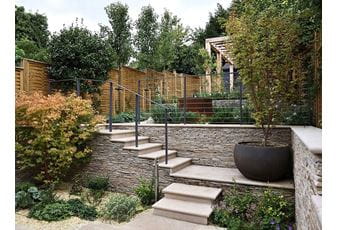 Now Is the Time to Speak to Garden Designers