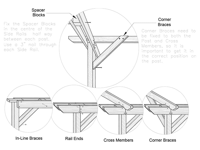 braces-as-parts-for-a-pergola