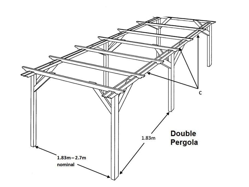 parts-of-a-pergola