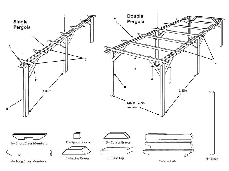 pergola-parts