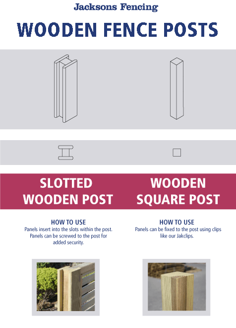 Types of Wooden Fence Post