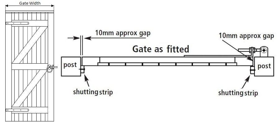 Wooden Gate Posts Size Chart – Driveway Gate Installation: Post Spacing ...