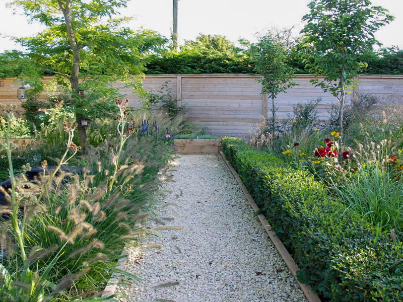 Acoustic fencing for houses