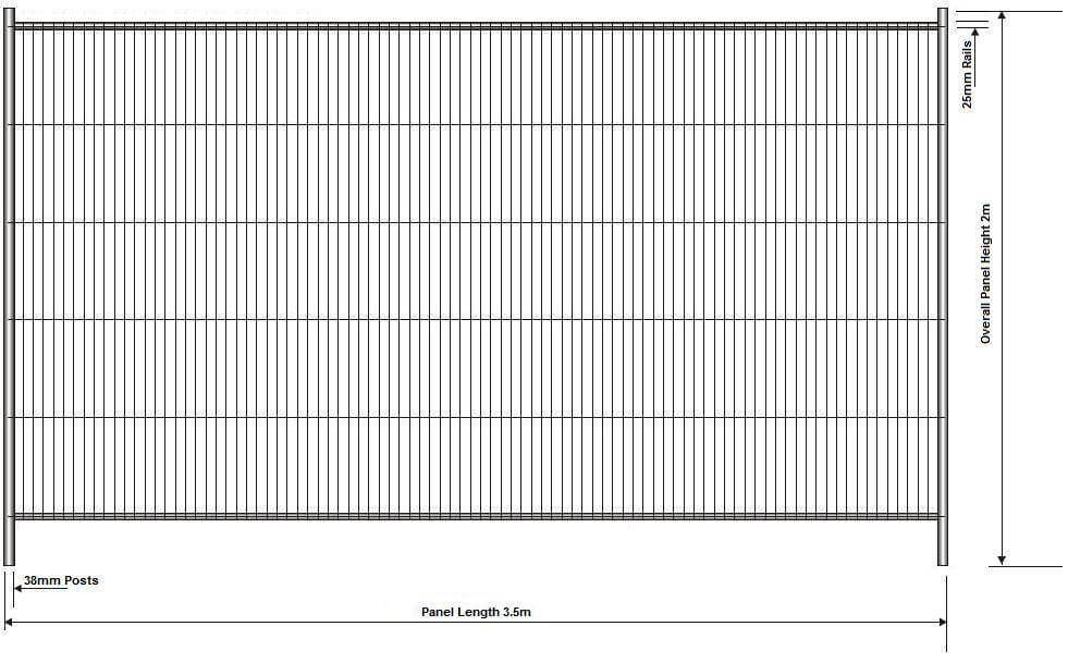 ExpressStd diagram