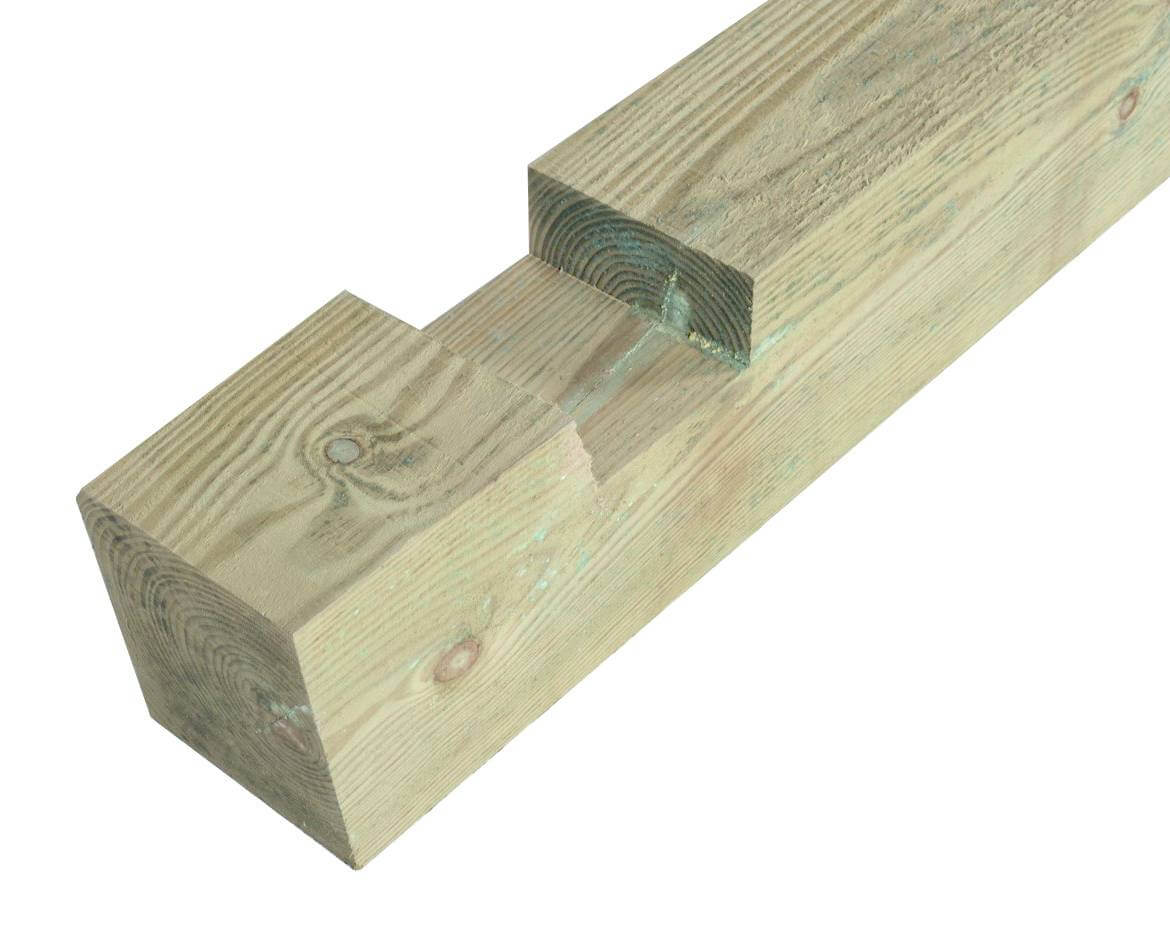 featherboard post