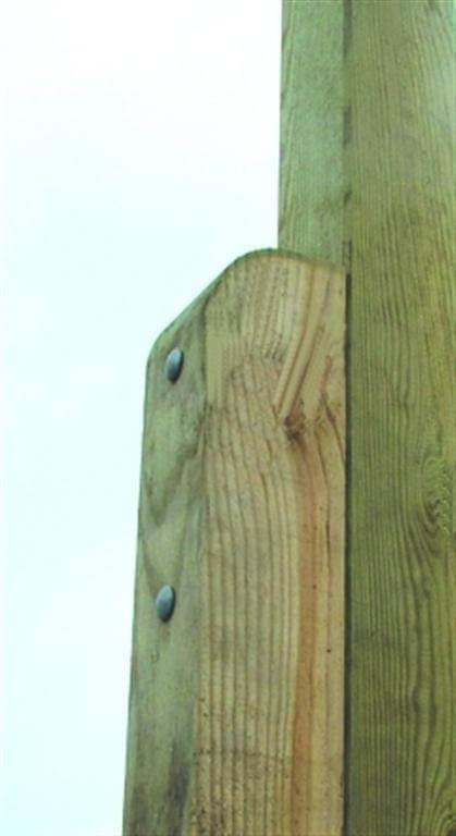 spur post