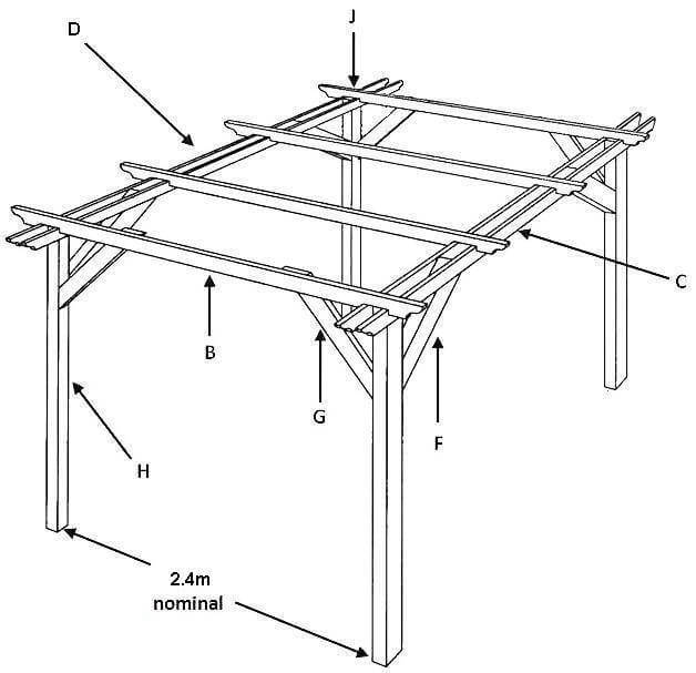 2.4 garden pergola kit