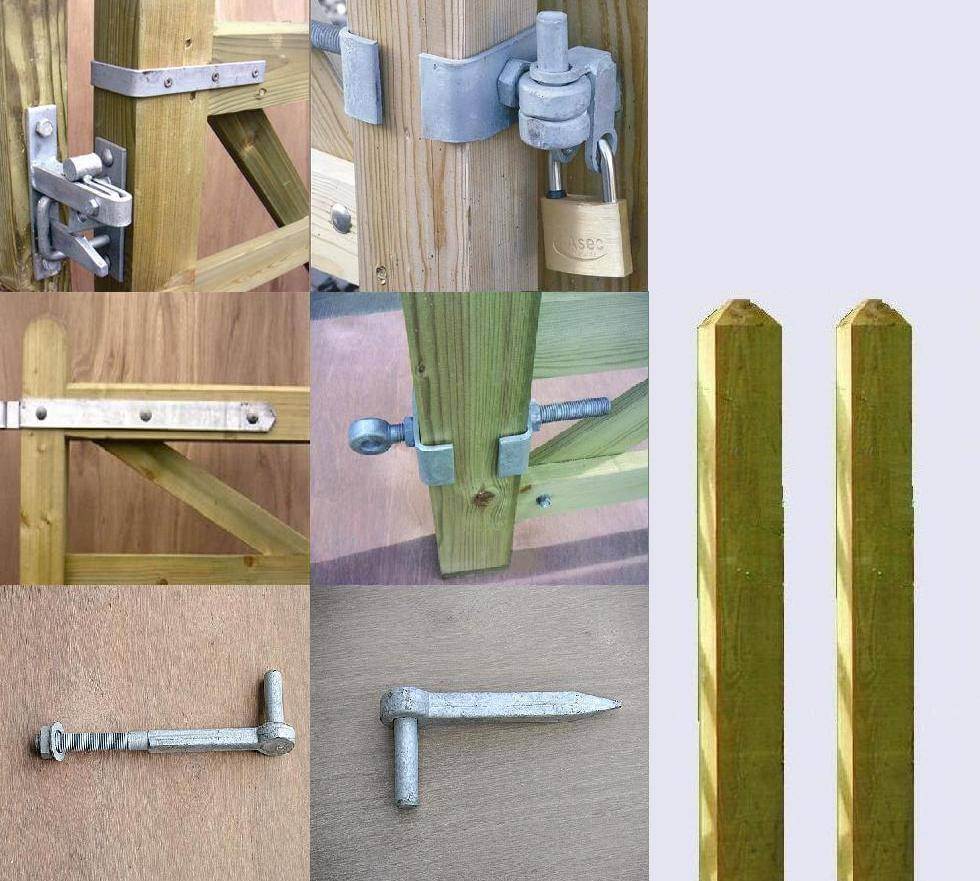 Gate Fitting Code -  TRHSSLAC