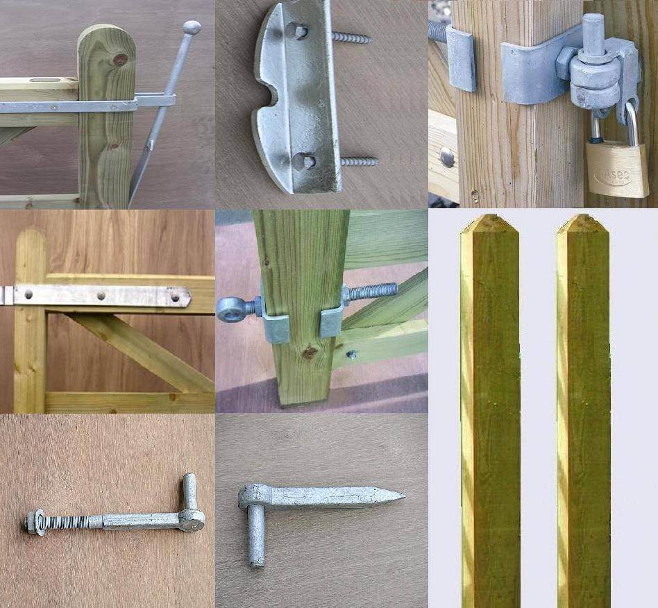 Gate Fitting Code - TRHSSLBP