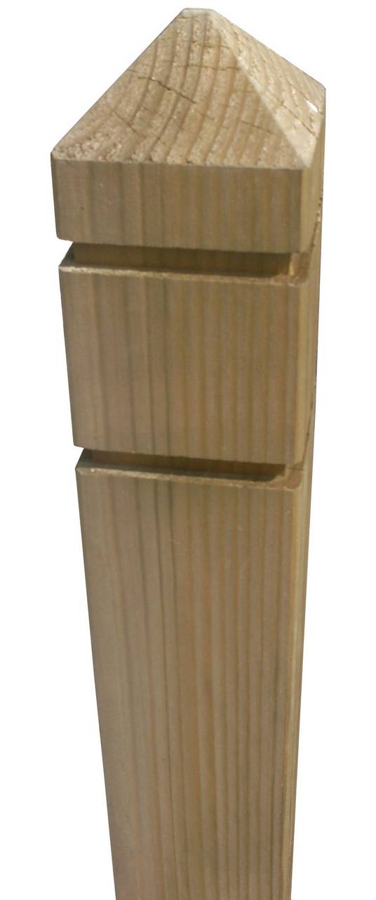 Chain Post